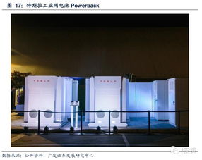 能源互聯(lián)網(wǎng) 以投資、充電、儲(chǔ)能與管理構(gòu)建高效未來(lái)