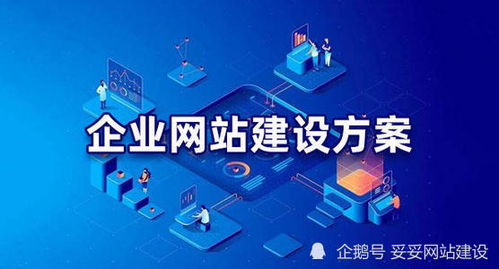 企業(yè)網(wǎng)站建設(shè)如何為企業(yè)帶來(lái)利益